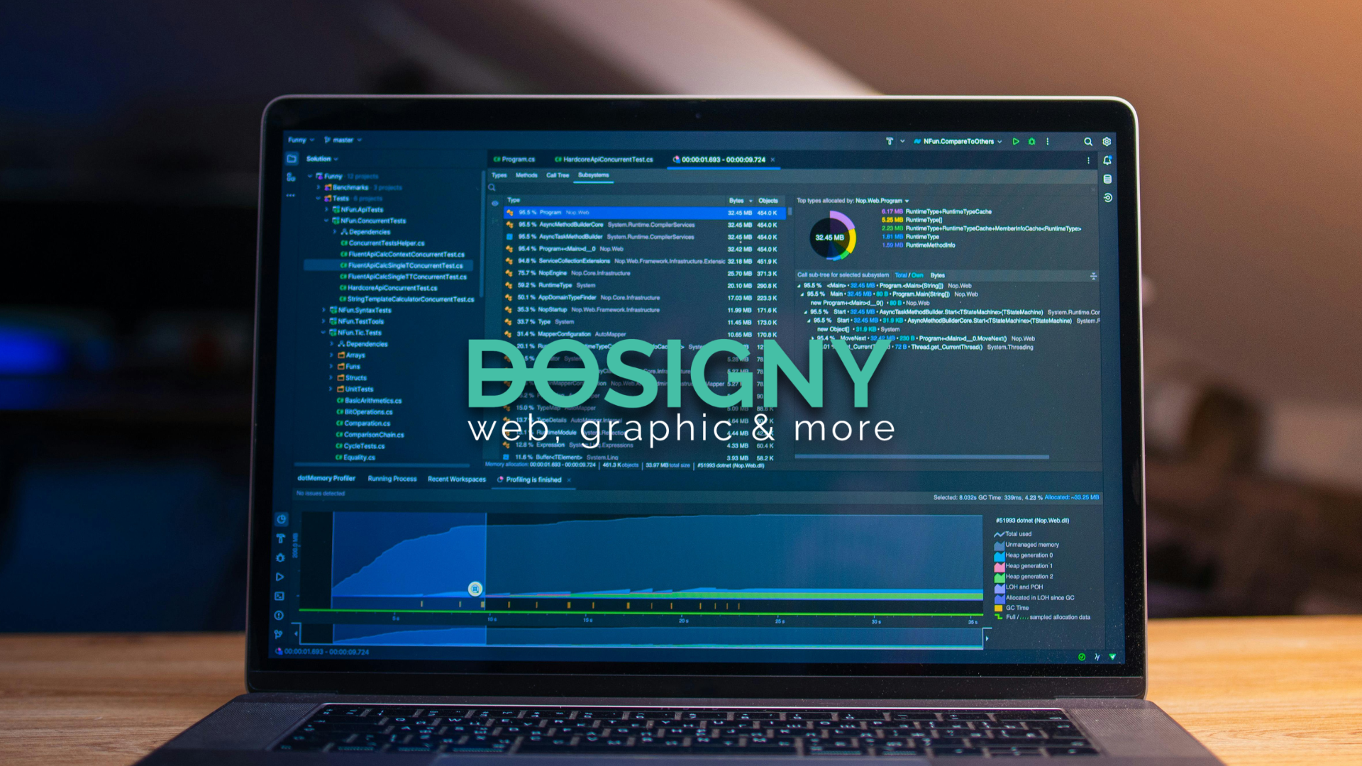 Individuelles Terminbuchungstool für Praxen und Unternehmen