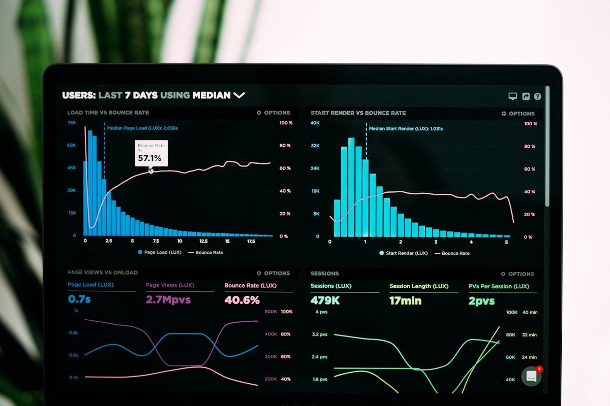 Google Business Profile optimieren: So wirst du lokal gefunden